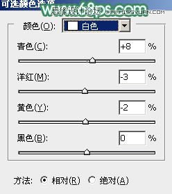 Photoshop调出外景女孩唯美的青色效果