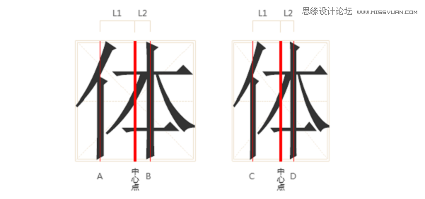 ʦʶṹ