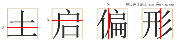 ʦʶṹ