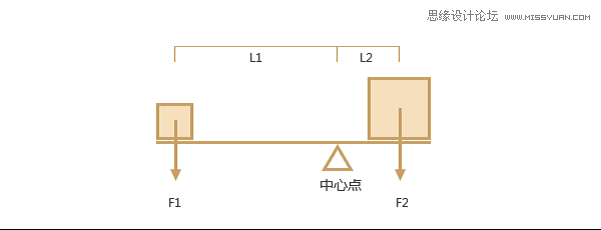 ʦʶṹ