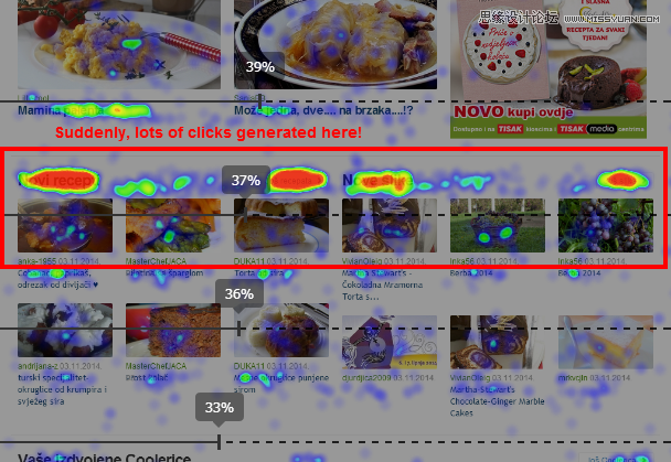 ҳϸŻ֮ʹȵͼŻҳ
