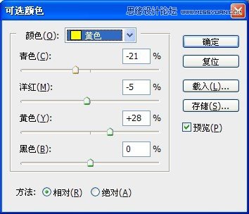 Photoshop调出外景儿童照片日系淡雅效果