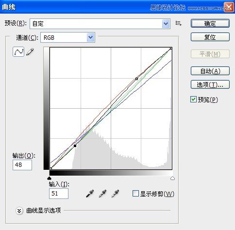 Photoshop调出外景儿童照片日系淡雅效果
