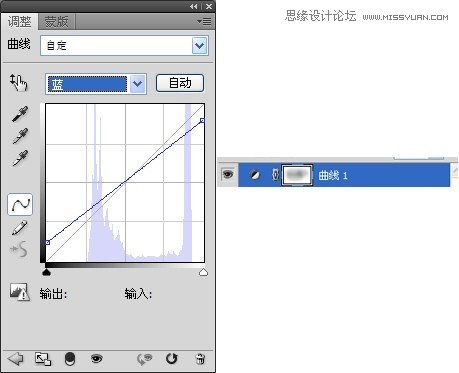 Photoshop调出外景人像唯美的LOMO效果