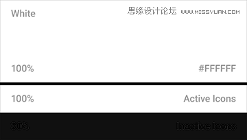 全面彻底搞定Material design的学习笔记