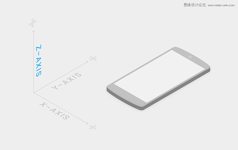 全面彻底搞定Material design的学习笔记