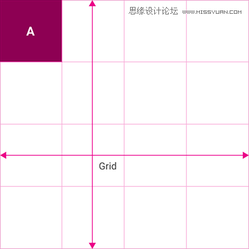全面彻底搞定Material design的学习笔记