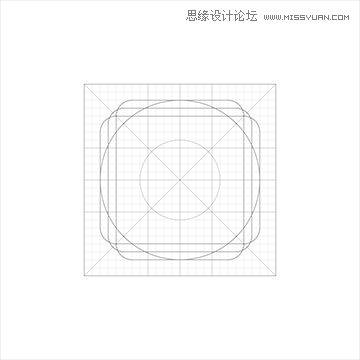 全面彻底搞定Material design的学习笔记