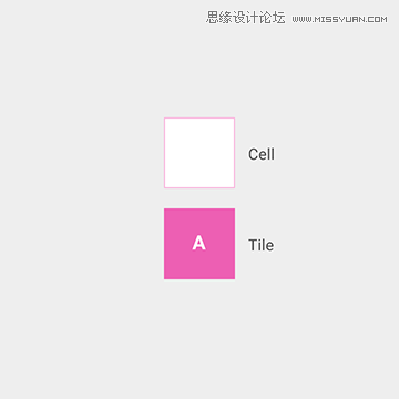 全面彻底搞定Material design的学习笔记