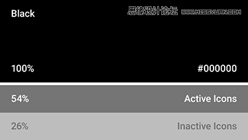 全面彻底搞定Material design的学习笔记