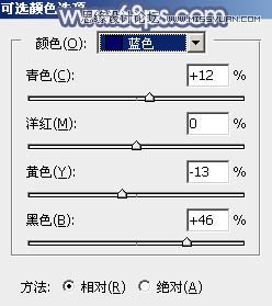 Photoshop调出果子照片梦幻的蓝色效果