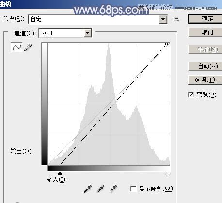 Photoshop调出果子照片梦幻的蓝色效果