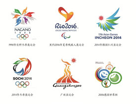 ϸLOGOƵļֳ˼·