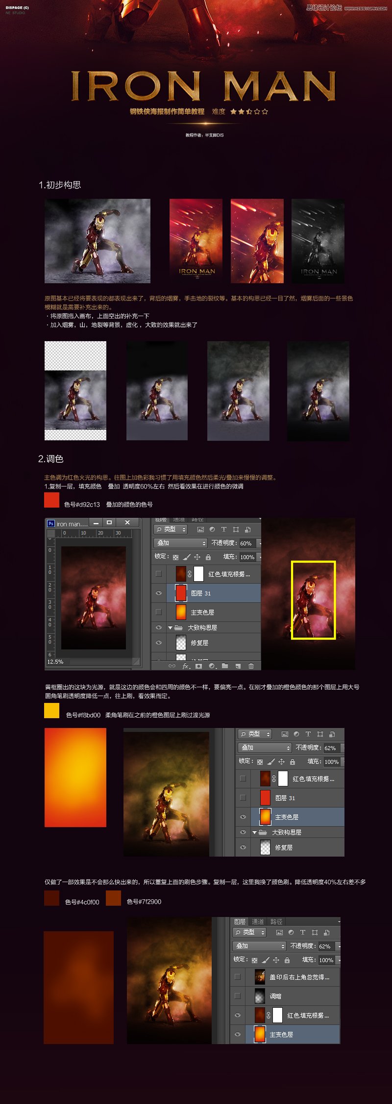 PhotoshopƳĸ̳