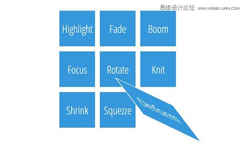 30个免费的CSS3动画片段代码分享