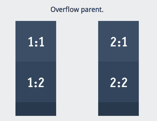 Bootstrapǿǰ˿Toolkit