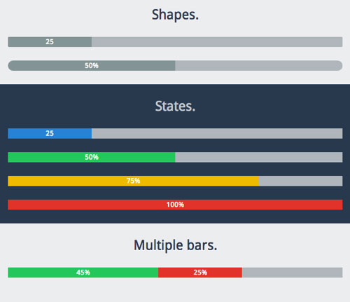 Bootstrapǿǰ˿Toolkit