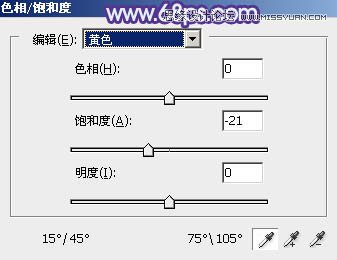 Photoshop调出铁路人像梦幻蓝色效果