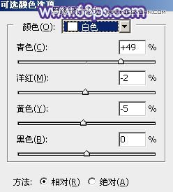 Photoshop调出铁路人像梦幻蓝色效果