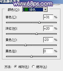 Photoshop调出铁路人像梦幻蓝色效果