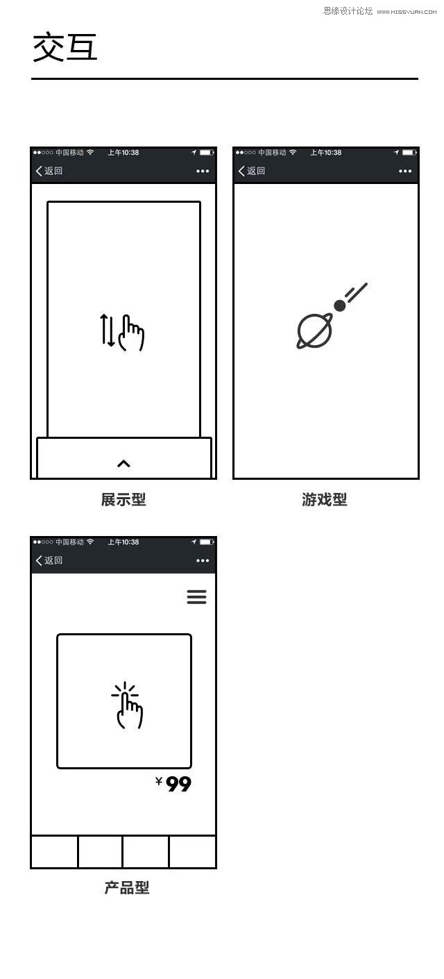ӲHTML5ʵսܽ