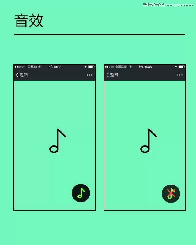 ӲHTML5ʵսܽ