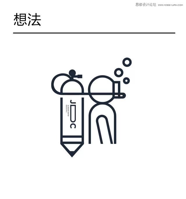 ӲHTML5ʵսܽ