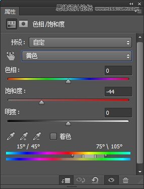Photoshop合成创意的长在人像上的树木