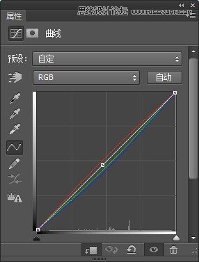 Photoshop合成创意的长在人像上的树木