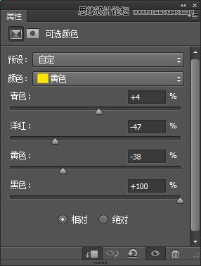 Photoshop合成创意的长在人像上的树木