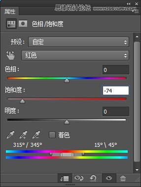 Photoshop合成创意的长在人像上的树木
