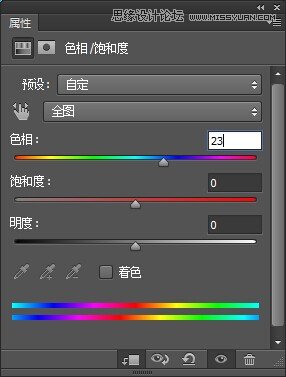 Photoshop合成创意的长在人像上的树木