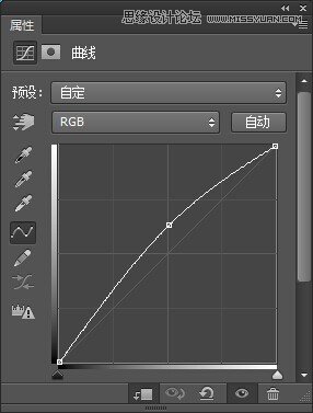 Photoshop合成创意的长在人像上的树木