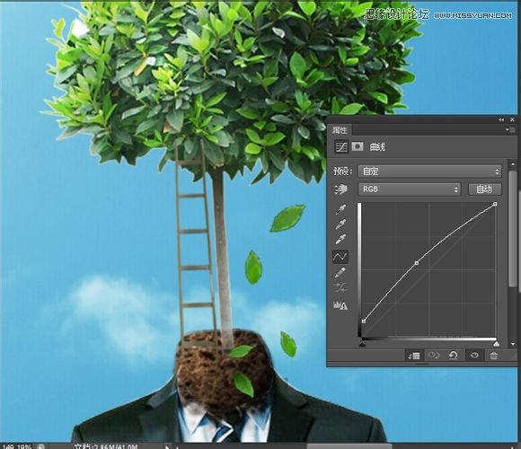 Photoshop合成创意的长在人像上的树木