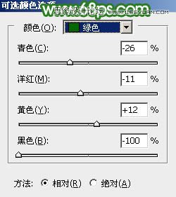 Photoshop调出果子照片唯美的青绿色调