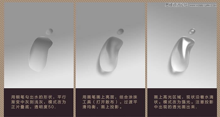 Photoshop޸ʸеĵֱƷͼ