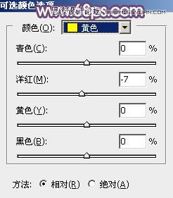 Photoshop调出河边人像梦幻橙黄色调,PS教程