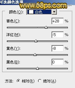 PhotoshopͲ˻＾ɫ