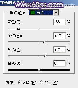 Photoshop调出果子照片甜美的逆光效果图