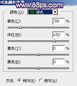 Photoshop调出果子照片甜美的逆光效果图