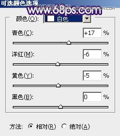 Photoshop调出果子照片甜美的逆光效果图