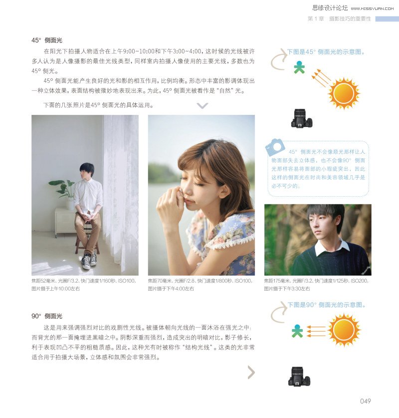 详细解析唯美人像摄影与后期指南