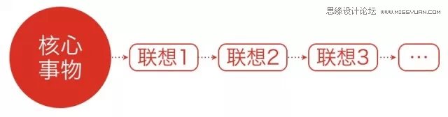 4ƼɰΪ