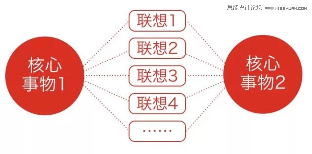 4ƼɰΪ