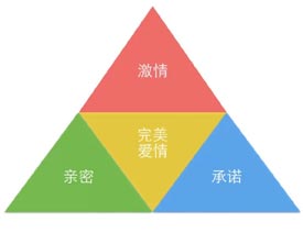 3ȫ˽ֻ