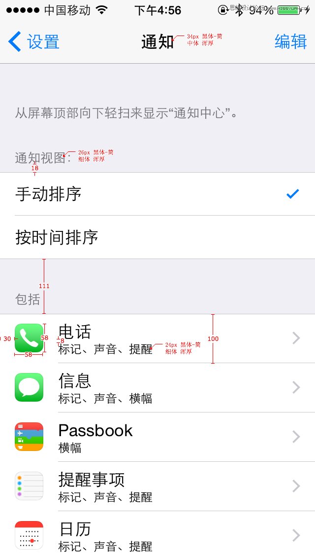 ԼֵiOSƹ淶οܽ