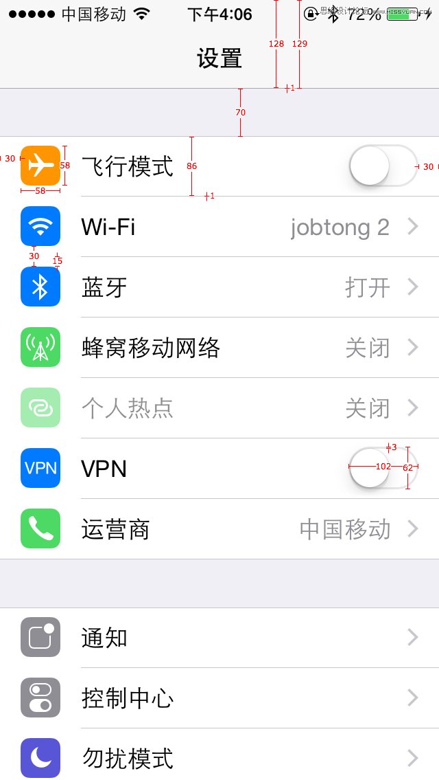 ԼֵiOSƹ淶οܽ