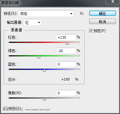 PhotoshopӰ¥Ƭŵ仳Чͼ
