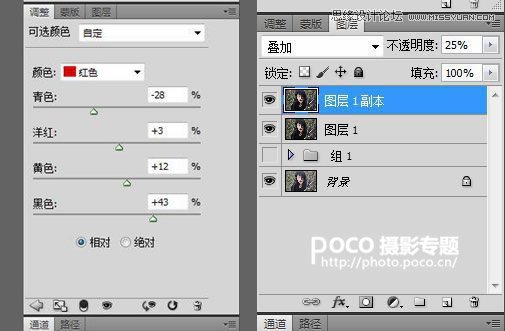 Photoshop⾰İϵЧ