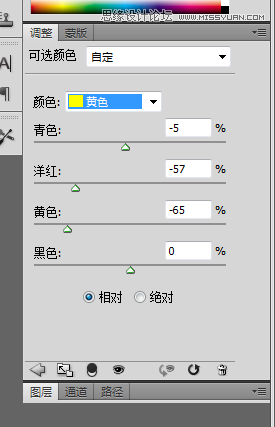 Photoshop结合SAI将生活照转成唯美的手绘效果